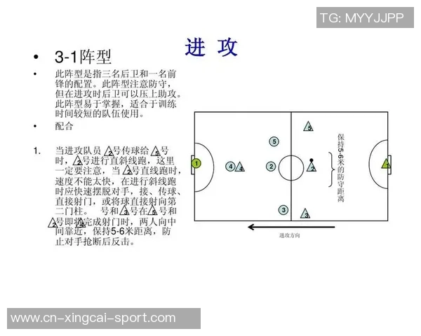 足球后卫站位技巧解析与实战应用探讨 足球后卫站位技巧解析与实战应用探讨